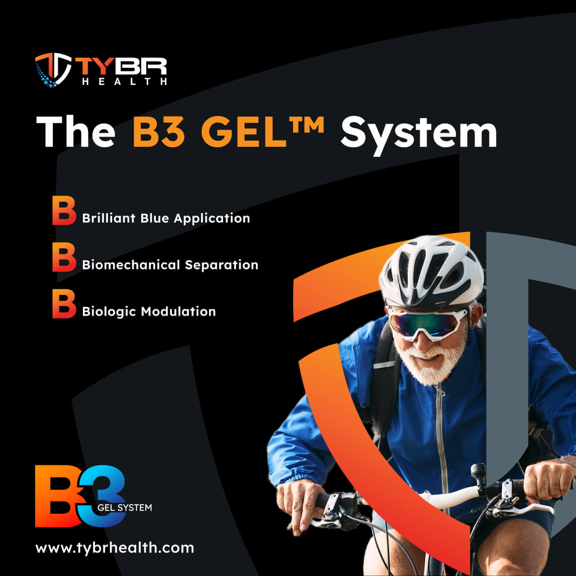 B3 Gel System square clinical creative